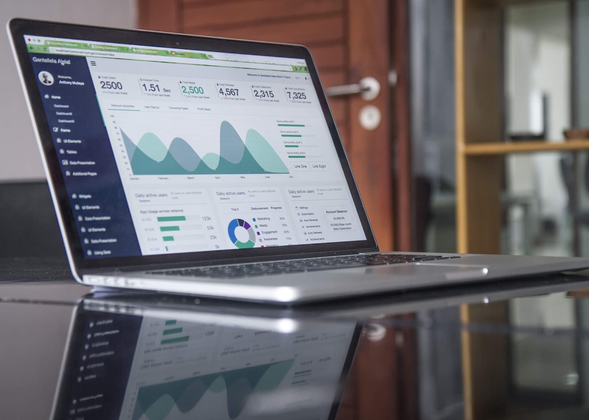 Maximizing Efficiency: Streamlining Development Workflow in MERN Stack 