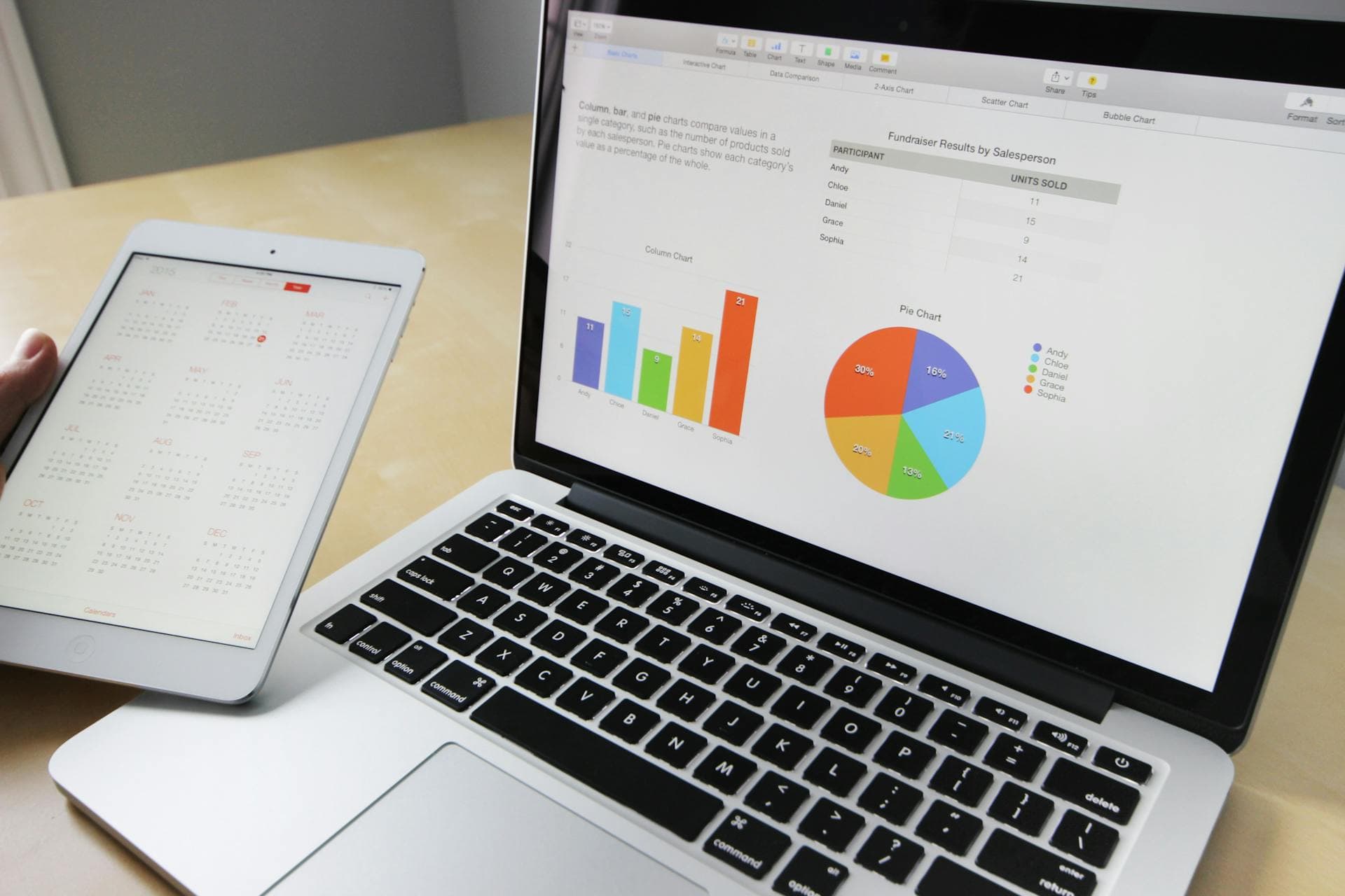 Understanding Data Science Problems: A Comprehensive Guide